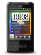 Best available price of HTC HD mini in Croatia