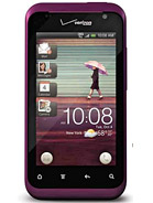 Best available price of HTC Rhyme CDMA in Croatia