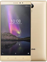 Best available price of Lenovo Phab2 in Croatia
