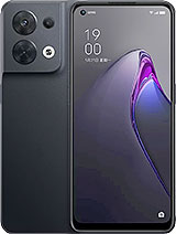 Best available price of Oppo Reno8 (China) in Croatia