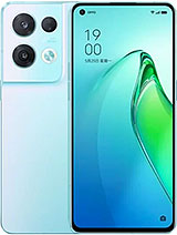 Best available price of Oppo Reno8 Pro (China) in Croatia