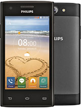 Best available price of Philips S309 in Croatia