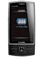 Best available price of Philips X815 in Croatia