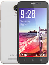 Best available price of verykool SL4502 Fusion II in Croatia